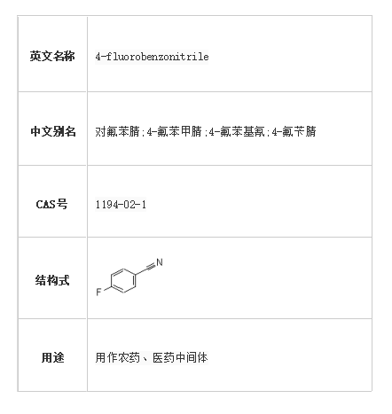对氟苯甲腈
