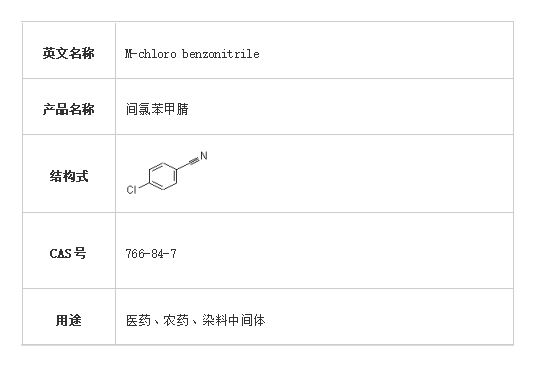 间氯苯甲腈