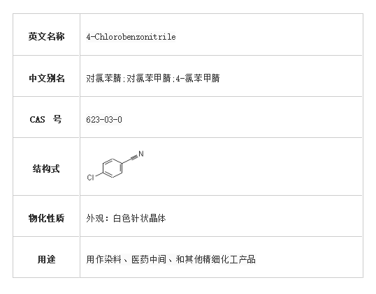 对氯苯甲腈