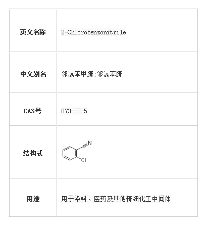 邻氯苯甲腈