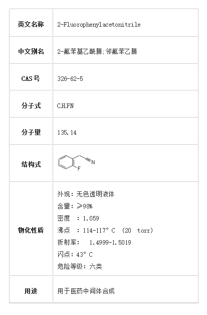 邻氟苯乙腈