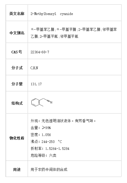 邻甲基苯乙腈