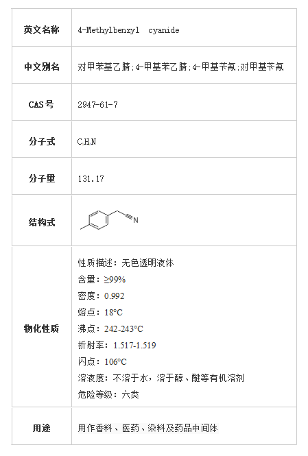 对甲基苯乙腈