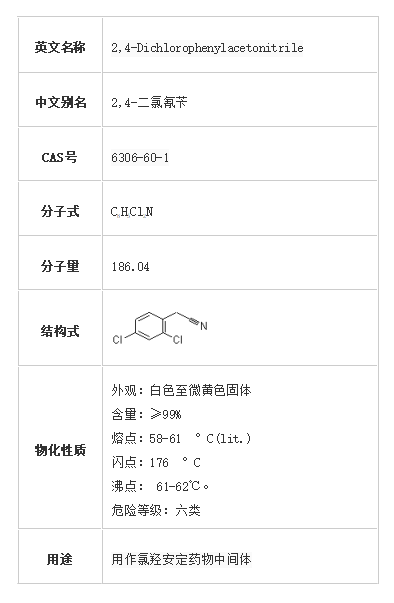 2,4-二氯苯乙腈