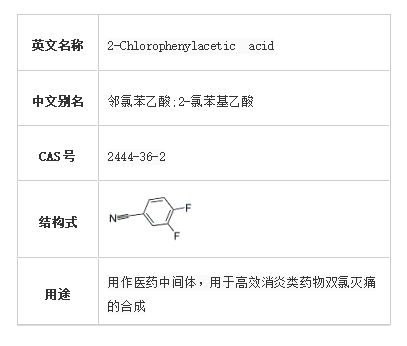邻氯苯乙酸